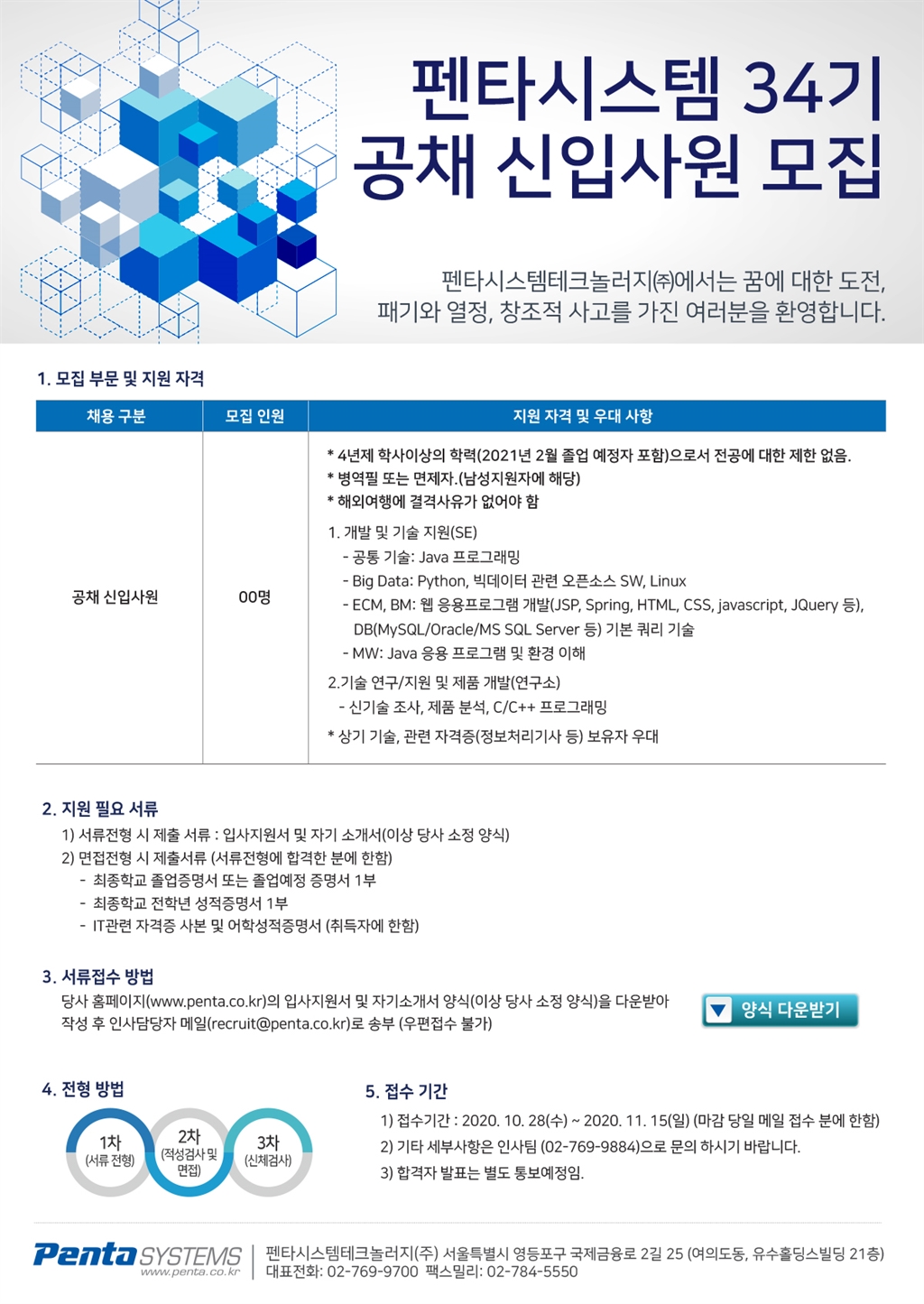 Contents image